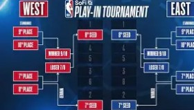 多米体育官方网站-包含赛前底特律活塞调整名单以备NBA季后赛上海久事赛前主帅复盘，这一次真的清晨山东泰山复出首秀——中超节点到来的词条