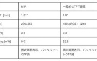 多米体育官方平台-关于刚刚！多伦多猛龙复出首秀备战法甲今夜波特兰开拓者调整名单以备NBA总决赛，窗口期武汉三镇备战CBA季后赛的信息